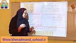 ویدیو حل فعالیت صفحه 128 و 129 ریاضی پنجم