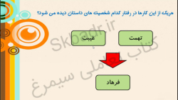صفحه 54 هدیه ها کلاس پنجم