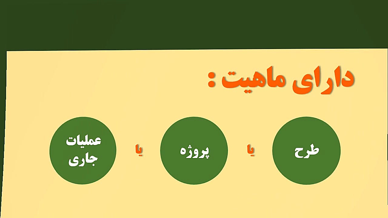 مدیریت , پورتفولیو , مقدمه , مدیران-کارشناسان , خواهان , آینده , سازمانشان , باشند
مارا , دیدار , گریزی , بایستی , برنامه , بتوانیم , نماییم