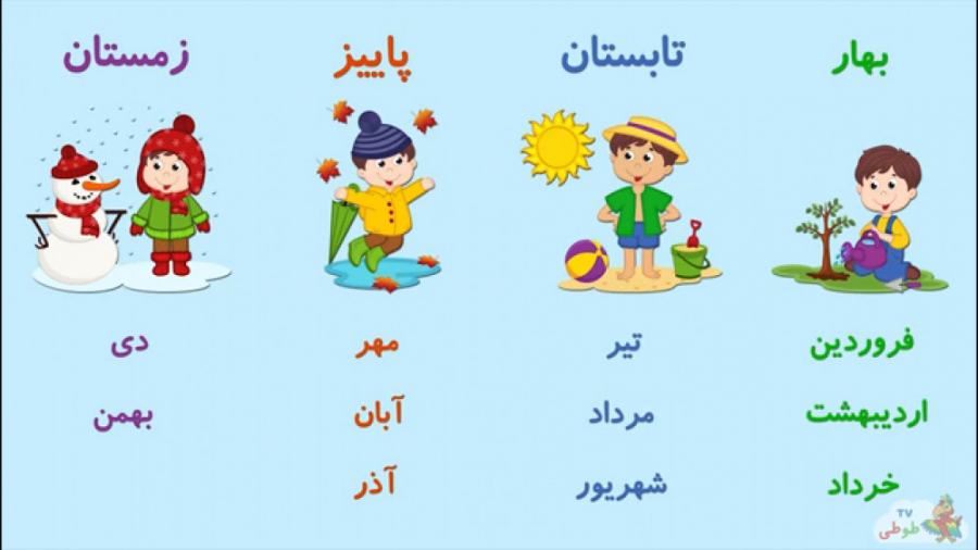 ترانه توت فرنگی کوچولو - شعر معرفی فصل ها زمان150ثانیه