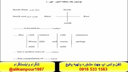 سریعترین روش آموزش رایتینگ در آزمون آیلتس 100 % تضمینی