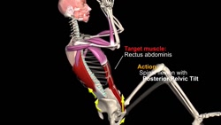 تحلیل حرکت شناسی و آناتومیکی لگ تاک Leg Tuck