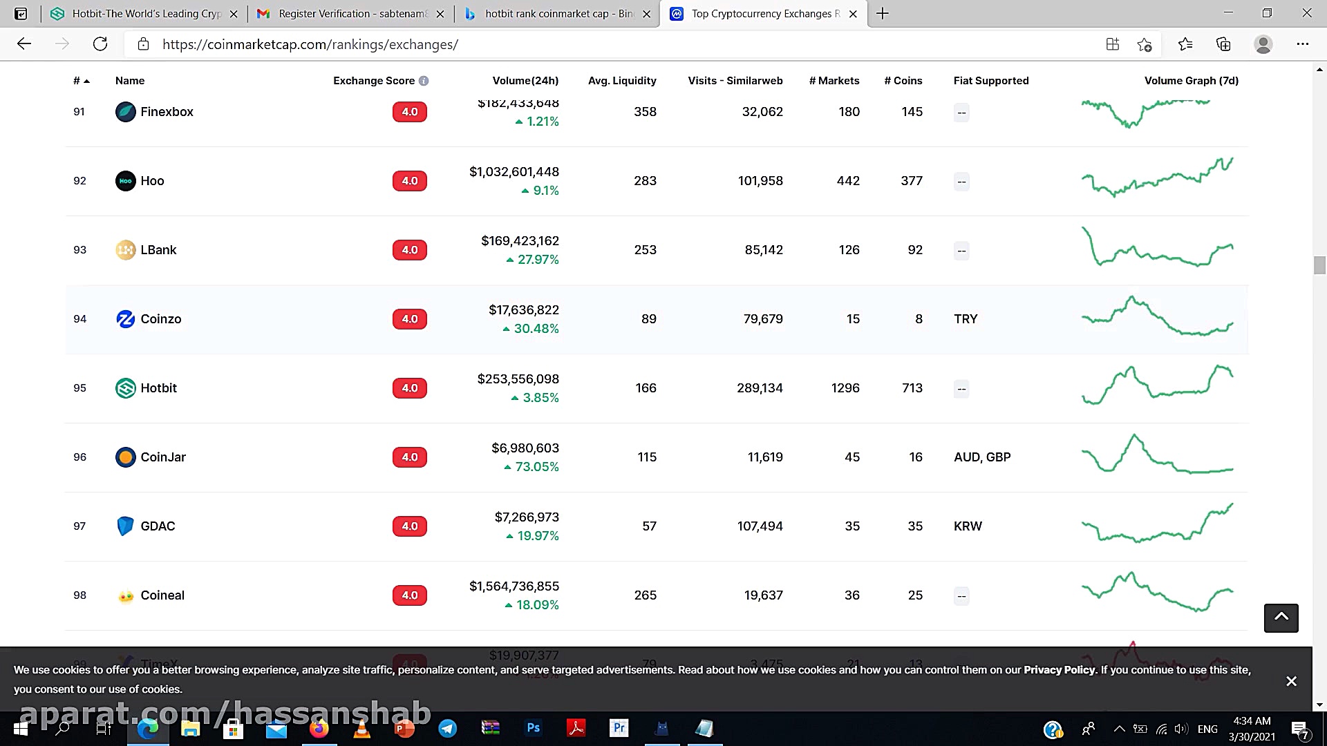hotbit , exchange , راهنمای , ثبت , صرافی , هات , بیت , جهت , کاهش , هزینه , کارمزد , لینک , نمایید , :لینک , رفرال , هاتبیت
https: , www , register?ref=7P239h
:کد , رفرال(معرف)
7P239h