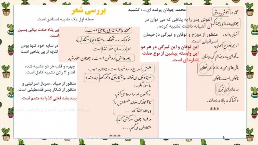 فارسی هشتم-درس شانزدهم پرنده ی آزادی بخش اوّل مریم زارعی- دبیر ادبیات-آپارات