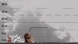 حمله به تایتان