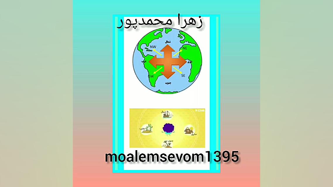 مطالعات اجتماعی درس 20و21 زهرا محمدپور