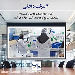 کیت کرونا ندادند خودمان ساختیم