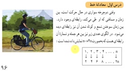 ریاضی نهم - فصل 6 - معادله خط