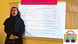آموزش صفحه ۱۲۰ و ۱۲۱ ریاضی چهارم دبستان هوشمند خردمند نوین رشت