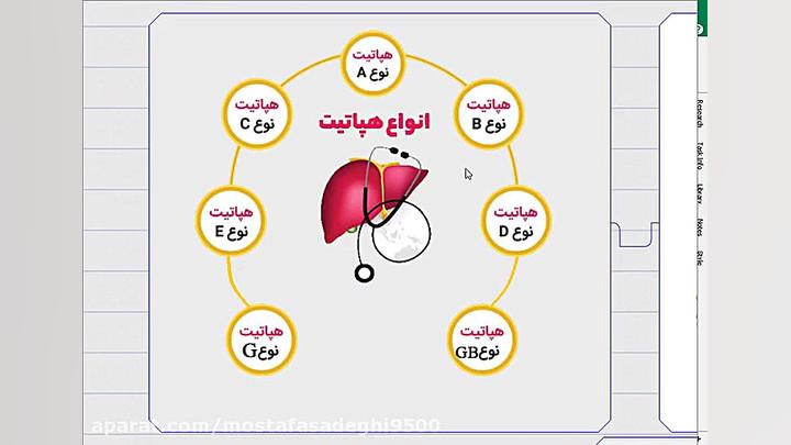 بیماری های واگیردار(هپاتیت) پوسیدگی دندان
