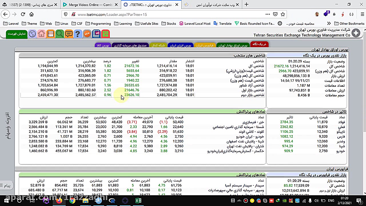 دریافت , دیتا , قیمت , حجم , معاملات , نماد , بورسی , TSE , Client