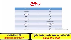 سریعترین روش آموزش عربی  عراقی خوزستانی وخلیجی -استادعلی کیانپور