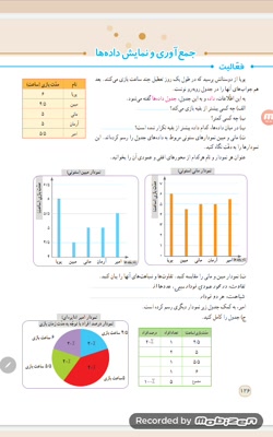 آمار ۱