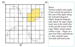 ترفند  و روش حل سودوکو X-Men Sudoku