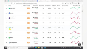 آموزش , نحوه , ثبت , صرافی , coinex , خرید , فروش , ارز , دیجیتال , کار , باین , رو , کانال , تلگرامی , ذیل , کنید:
t , coinex_trade
برای , لینک , کلیک , مطابق , ویدیو , مراحل , تکمیل , https: , www , com , register?refer_code=2fnwk