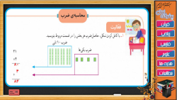 ریاضی سوم ابتدایی فصل هشتم : محاسبه ضرب صفحه ۱۴۲ (ج۶)
