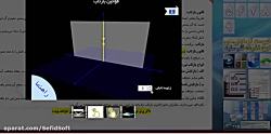 تدریس دبیران سفیدسافت فصل 14 علوم هشتم /ش4/مدرس: محمدرضا محمودی/