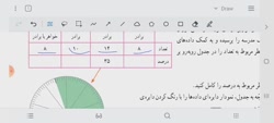 تدریس صفحه ۱۲۶ ریاضی ششم دبستان فصل ۶ بخش درصد