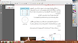 کلاس پنجم - ریاضی - فصل هفتم جمع آوری و نمایش داده ها قسمت پنجم