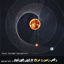 رقص زیبای زمین و ماه به دور خورشید