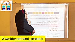 ویدیو حل تمرین صفحه 136 ریاضی پنجم