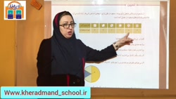 ویدیو حل تمرین صفحه 137 ریاضی پنجم