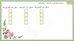 آموزش ریاضی سوم ابتدایی صفحه ی...