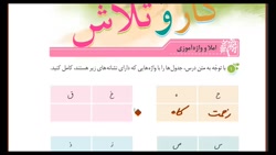 حل تکلیف نگارش درس 17 فارسی پنجم