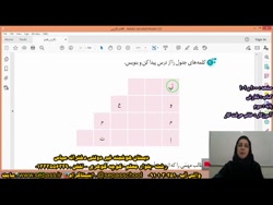 صفحه ی 100 و 101 کتاب نگارش - پایه ی سوم - تکلیف روز 31/1/1401