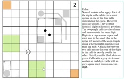 ترفند  و روش حل سودوکو 7 Rules Sudoku