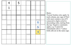 ترفند  و روش حل سودوکو Solitaire Sudoku