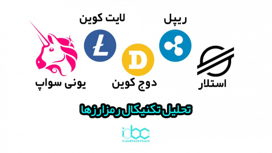 تحلیل رمز ارز های دوج کوین ، ریپل ، استلار ، یونی سواپ ، لایت کوین 1 اردیبهشت