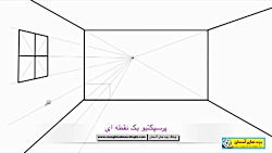 پرسپکتیو یک نقطه ای {هنر ششم ابتدایی}