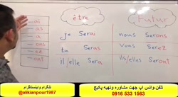 آموزش بیش از504 لغت ضروری و پرکاربرد زبان فرانسوی -استاد علی کیانپور