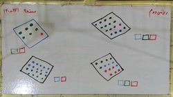 فیلم تدریس صفحه ۱۲۰ و ۱۲۱ ریاض...