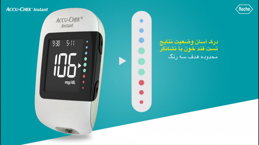 نشانگر محدوده هدف-دستگاه تست قند خون اکیوچک اینستنت فالو