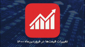 تغییرات , قیمت , انواع , مقاطع , فولادی , فروردین , ماه , | , آیرومارت , ویدیو , نحوه , ازجمله , میلگرد , پروفیل , ورق , سیاه , تیر , آهن , دانستن , تحلیلهای , هفتگی , بازار , فولاد , نوسانات , قیمتی , هفته , میتواند , تعیین , زمان , مناسب , خرید , کمک , شایانی , اطلاع , تحلیل , لینک , کلیک , نمایید , https: , iromart , com , blog , market-analysis