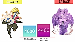 ساسکه قوی تره یا بوروتو