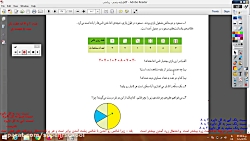 کلاس پنجم - ریاضی - فصل هفتم احتمال قسمت ششم