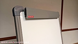 آموزش نصب کاغذ بر روی فیلیپ چا...