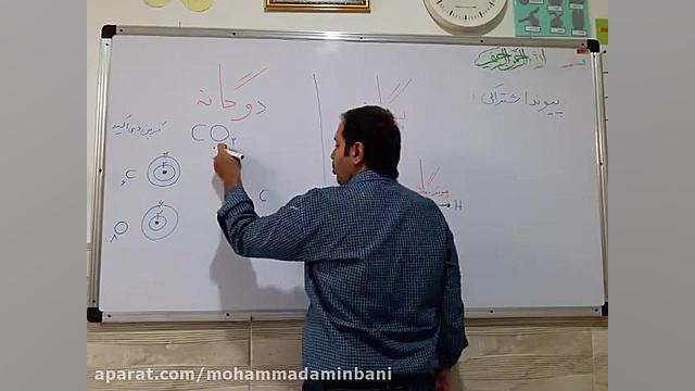 علوم نهم فصل 2 قسمت 3 الکترود اپتوژنزی