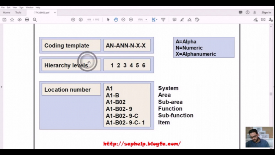 PM CREATE FUNCTIONAL LOCATION IN SAP یوتیوبر کله‌پوک