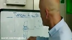 فیلم سینمایی :: فیلم سینمایی ج...