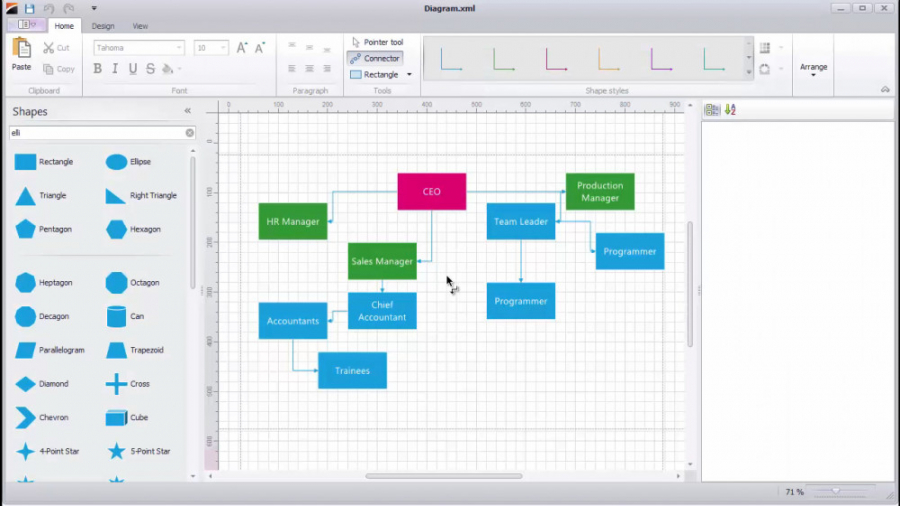 آموزش کامپوننت Devexpress Diagram Control(ویندوز فزم)