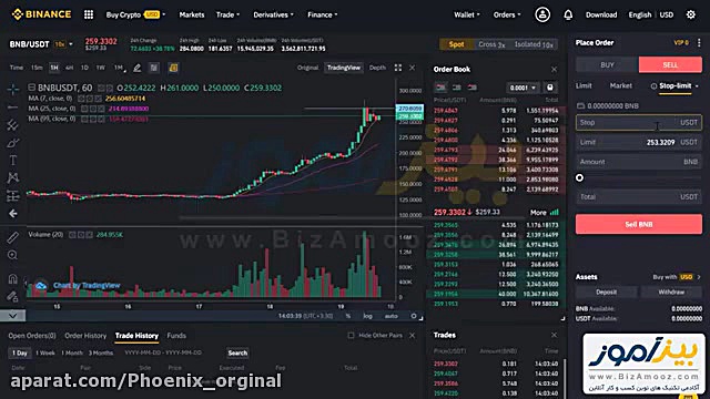 آموزش , کار , صرافی , ارز , دیجیتال , بایننس , اگه , لینک , بنده , ثبت , داخل , درصد , کارمزد , معاملات , بدید , https: , www , binance , com , register?ref=CVKG72BX