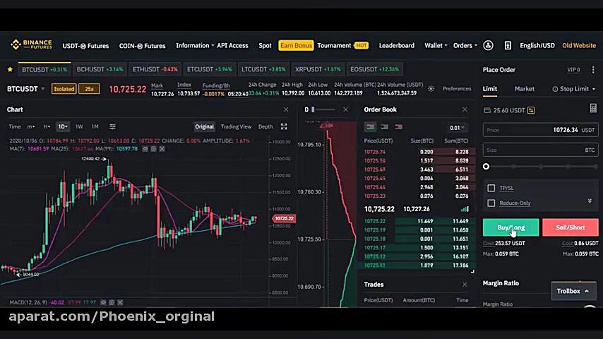 آموزش , عملی , فیوچرز , بایننس , Futures , Binance , اگه , لینک , بنده , ثبت , داخل , درصد , کارمزد , معاملات , بدید , https: , www , binance , com , register?ref=CVKG72BX