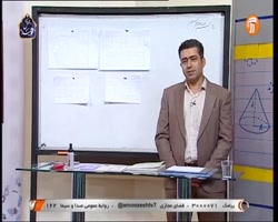 پودمان معماری و سازه(ماکت سازی)وحید مهدویان مدرسه تلوزیونی ایران