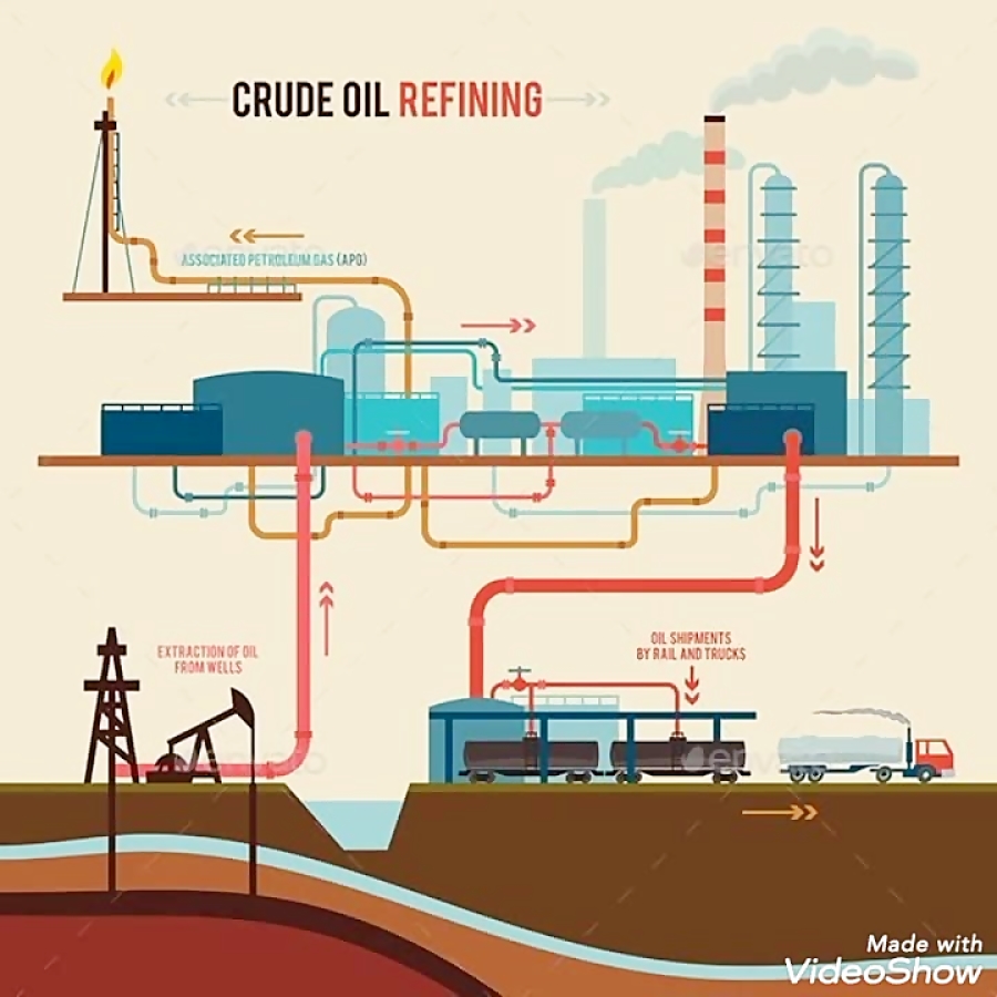 Переработка нефти инфографика