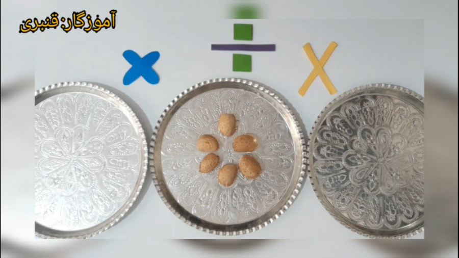 ایجاد انگیزه مبحث تقسیم با باقی مانده توپوتیکان
