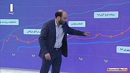 نوسانات , شدید , ساله , دلار , یَا , حَمِیدُ , بِحَقِّ , مُحَمَّدٍ
یَا , عَالِی , عَلِیٍّ
یَا , فَاطِرُ , فَاطِمَهَ
یَا , مُحْسِنُ , الْحَسَنِ
یا , قدیم , الاحسان , بحق , الْحُسَیْنِ , وَ , مِنْکَ , الْإِحْسَانُ
اَللّهُمَّ , صَلِّ , عَلی , فاطِمَة , اَبیها , بَعْلِها , بَنیها , سِرِّ , الْمُسْتَوْدَعِ , فیها , بِعَدَدِ , اَحَاطَ , بِهِ , عِلْمُکَ
اَللّهُمَّ , عَجِّلْ , لِوَلِیِّکَ , الْفَرَجَ , الْعافِیَةَ , النَّصْرَ , اجْعَلْنا , مِنْ , خَیْرِ , اَنْصارِهِ , اَعْوانِهِ , الْمُسْتَشْهَدینَ , بَیْنَ , یَدَیْهِ
بارگذاری , توسط
فرشید , اکبری , http: , akbarifarshid , blogfa